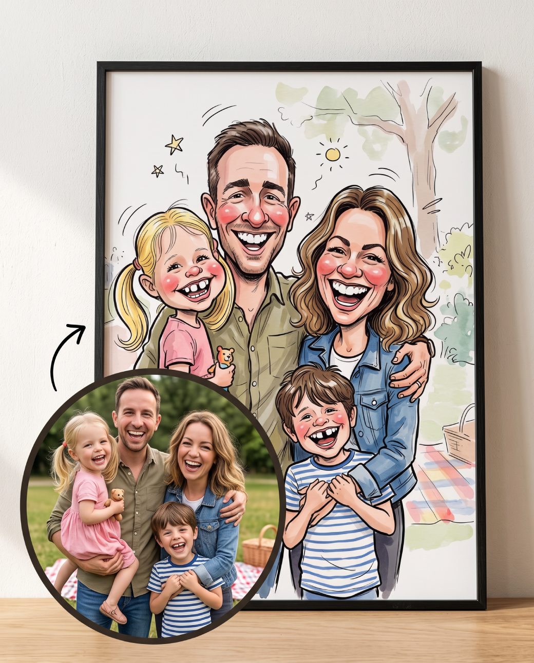 Familien Karikatur vom Foto - Personalisiertes Familienposter